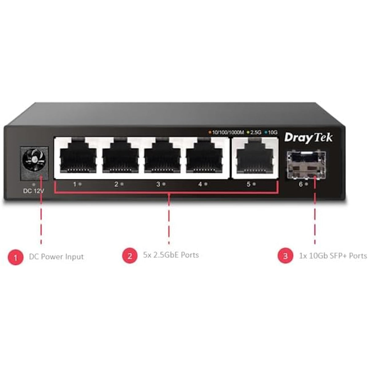 DrayTek VigorSwitch Q60x 5 Port 2.5G High Performance Unmanaged Switch