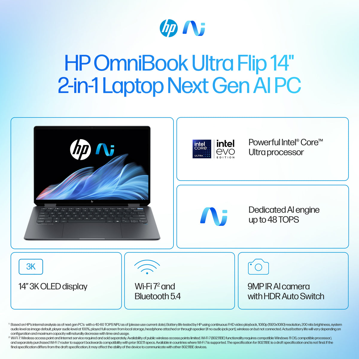 HP OmniBook Ultra Flip 14-fh0006na Copilot+ PC Intel Core Ultra 7 256V Hybrid (2-in-1) 35.6 cm (14") Touchscreen 3K 16 GB LPDDR5x-SDRAM 1 TB SSD Wi-Fi 7 (802.11be) Windows 11 Home Black, Grey