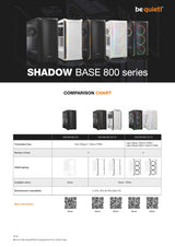 be quiet! Shadow Base 800 FX White Midi Tower