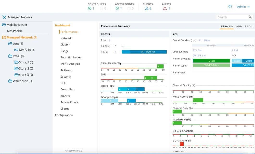 Hewlett Packard Enterprise Aruba Networking MC-VA-50 (EGF1) Support for 50 AP Virtual Mobility Controller License E-LTU